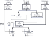 Static Relay Definition Block Diagram Advantages Disadvantages