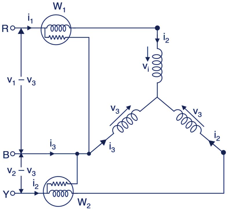 Two Wattmeter Method Pdf - Full HD Geometric Pictures for Desktop