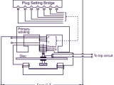 What Is Overcurrent Relay Explanation Types Applications