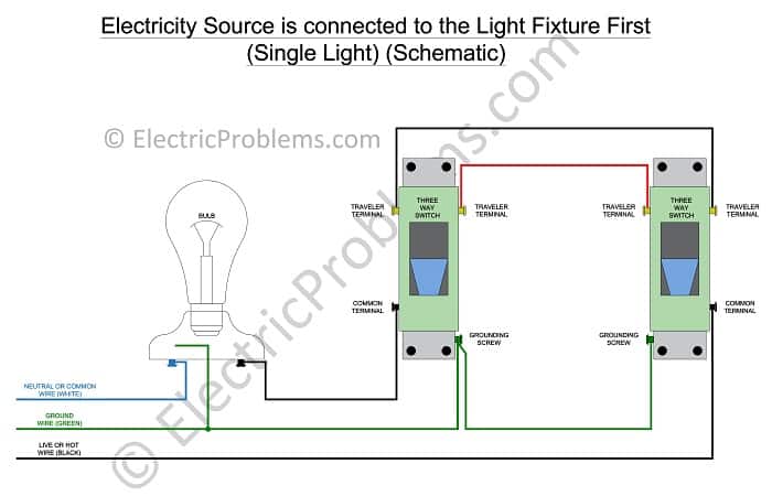 3 way switch wiring diagrams [with pdf]