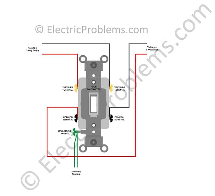 How To Wire A 4 Way Switch With Diagrams And Pdf Electric Problems How To Wire A 4 Way Switch With Diagrams And Pdf Electric Problems