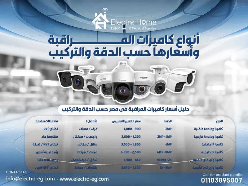 أنواع كاميرات المراقبة وأسعارها حسب الدقة والتركيب