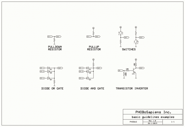 Electro Music Com View Topic Basic Guidelines For Electro Music Com View Topic Basic Guidelines For