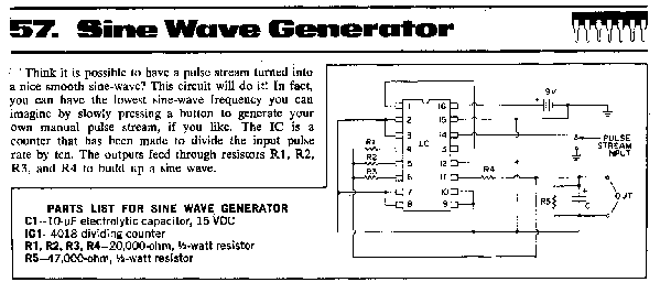 Electro Music Com View Topic Sine Wave From Cmos