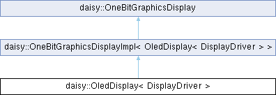 Github Electro Smith Libdaisy Hardware Library For The Daisy Audio - Download Artistic Ocean Background | High Resolution