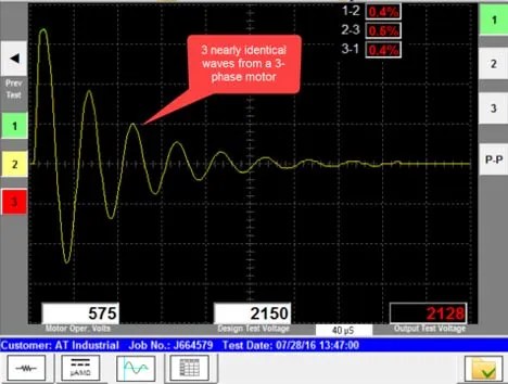 Surge Test High Voltage Testing Electrom Instruments