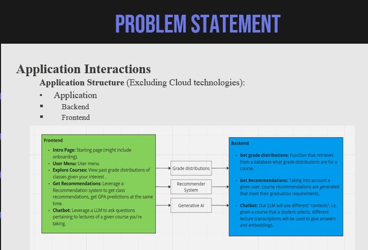 Github Ayushparui Gradpath 2 0 - Classic 4K Vintage Photos | Free Download