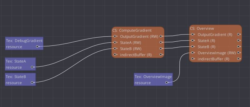 Gigi Loo Github - High Quality Nature Texture - Ultra HD