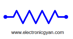 Resistor2