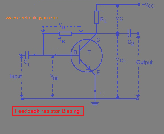 Transistor Biasing की विधि क्या है ?/ Voltage Divider Biasing विधि