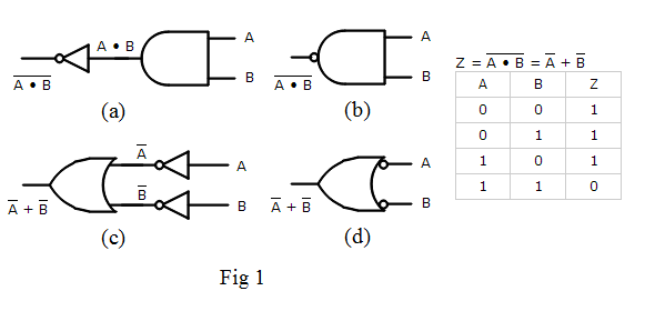 https://electronics-course.com/image/nand-eq.png?utm_source=chatgpt.com