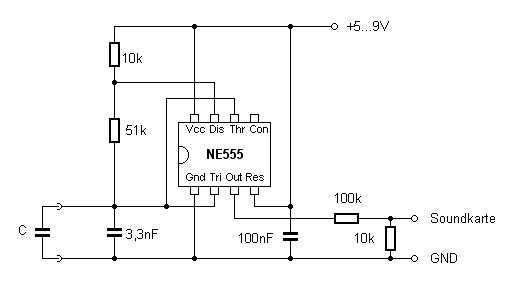 Capacitance Meter