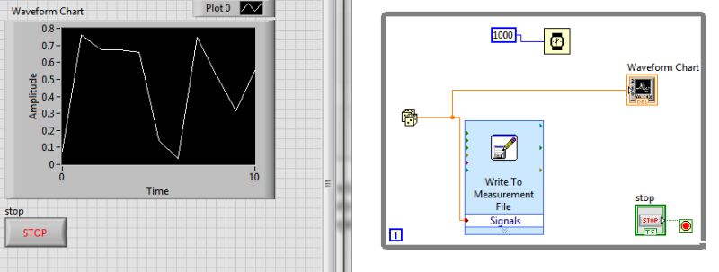 Labview Archives Electronics Lab Com - Download Professional Ocean Pattern | High Resolution