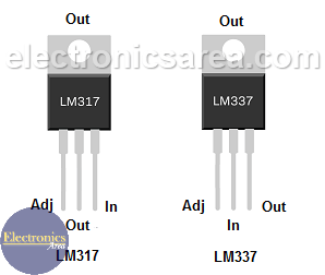 Dual Polarity Variable Voltage Source 15v Electronics Area