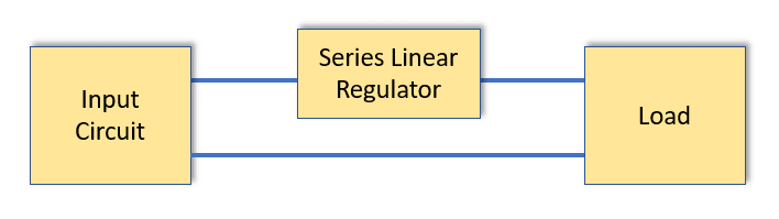 What Is Voltage Regulator Explained In Details ElectronicsBeliever