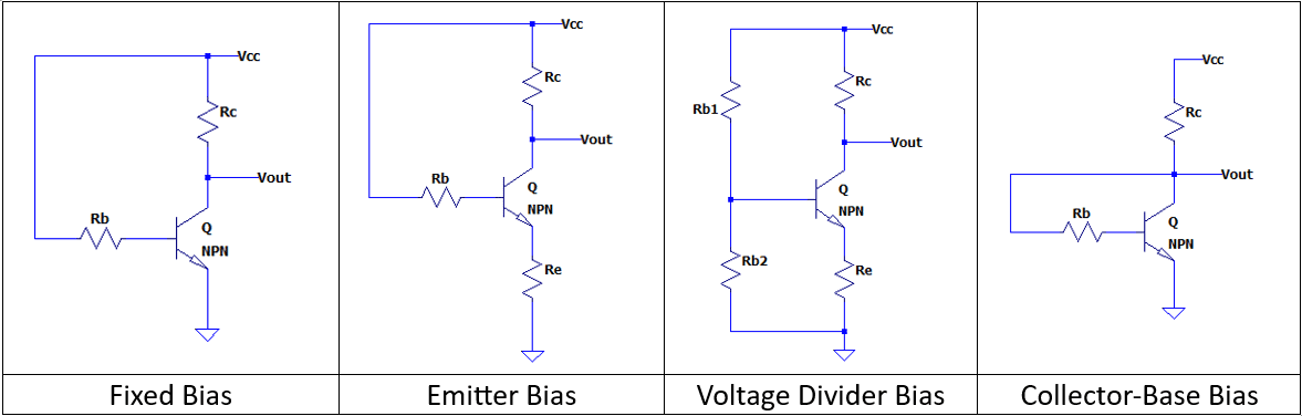 How to Know if a BJT Switch is Correct by Quick Looking at the Circuit