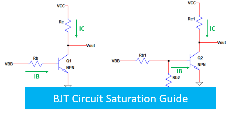 BJT circuit saturation guide