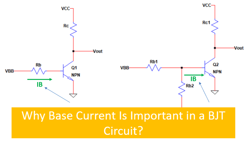 Why Base Current Is Important in a BJT Circuit