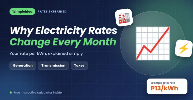 why electricity rates change every month