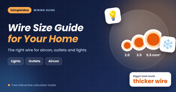 wire size guide for home