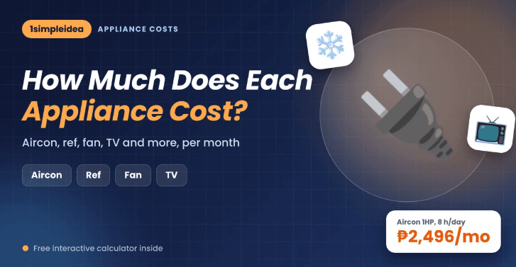 appliance electricity cost per month