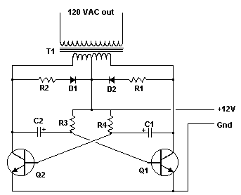 Simple Inverter DC to AC | Electronic Schematic Diagram