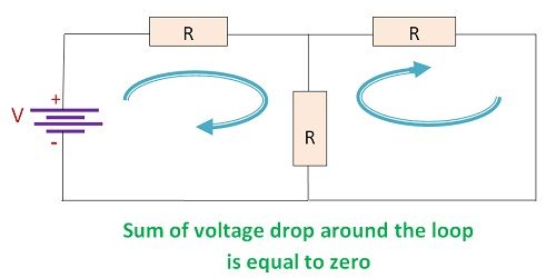 What Is Kirchhoff S Law Kirchhoff S Current Law