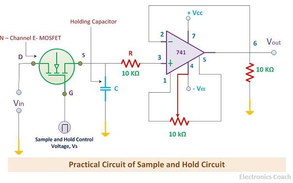 What Is Sample And Hold Circuit Circuit Diagram Working