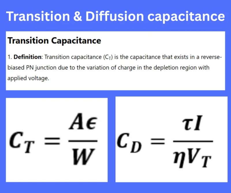 Transition Capacitance And Diffusion Capacitance Of Diode - Best Vintage Illustrations in Ultra HD