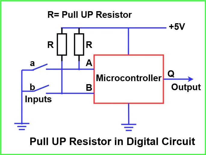 Circuit diagram showing a microcontroller input pin with a pull-up resistor connected to Vcc and a switch to ground, demonstrating HIGH and LOW states.