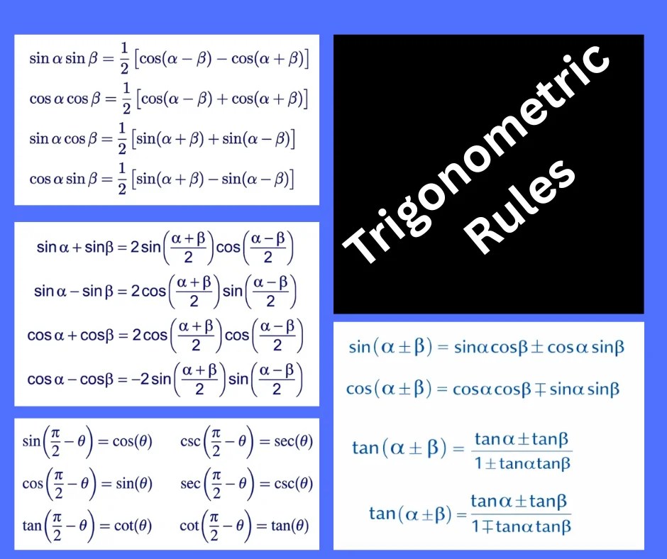 Trigonometric Rules explained