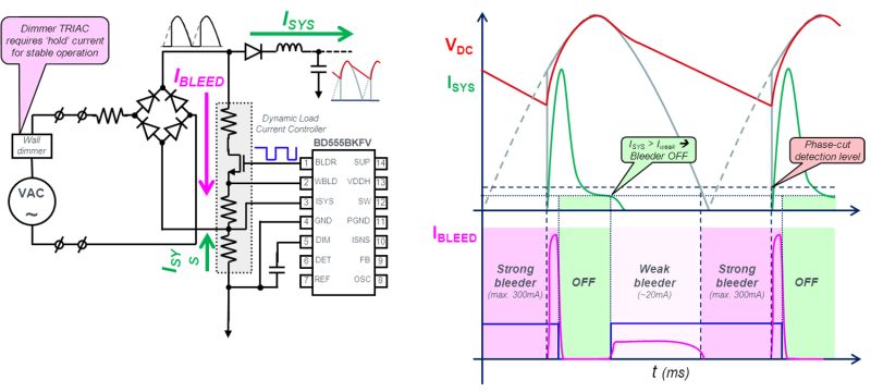 Dimmable Led Controller Ic Electronic Design - Creative Geometric Art - 8K