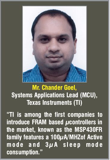 Low Power Microcontroller An Urgent Call Electronics Maker - Sunset Illustrations - Beautiful 8K Collection