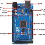 Arduino Mega 2560 Pinout, 50% OFF | Brunofuga.adv.br