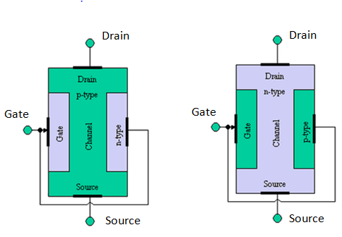 Jfet Layout Jfet Schematic Diagram