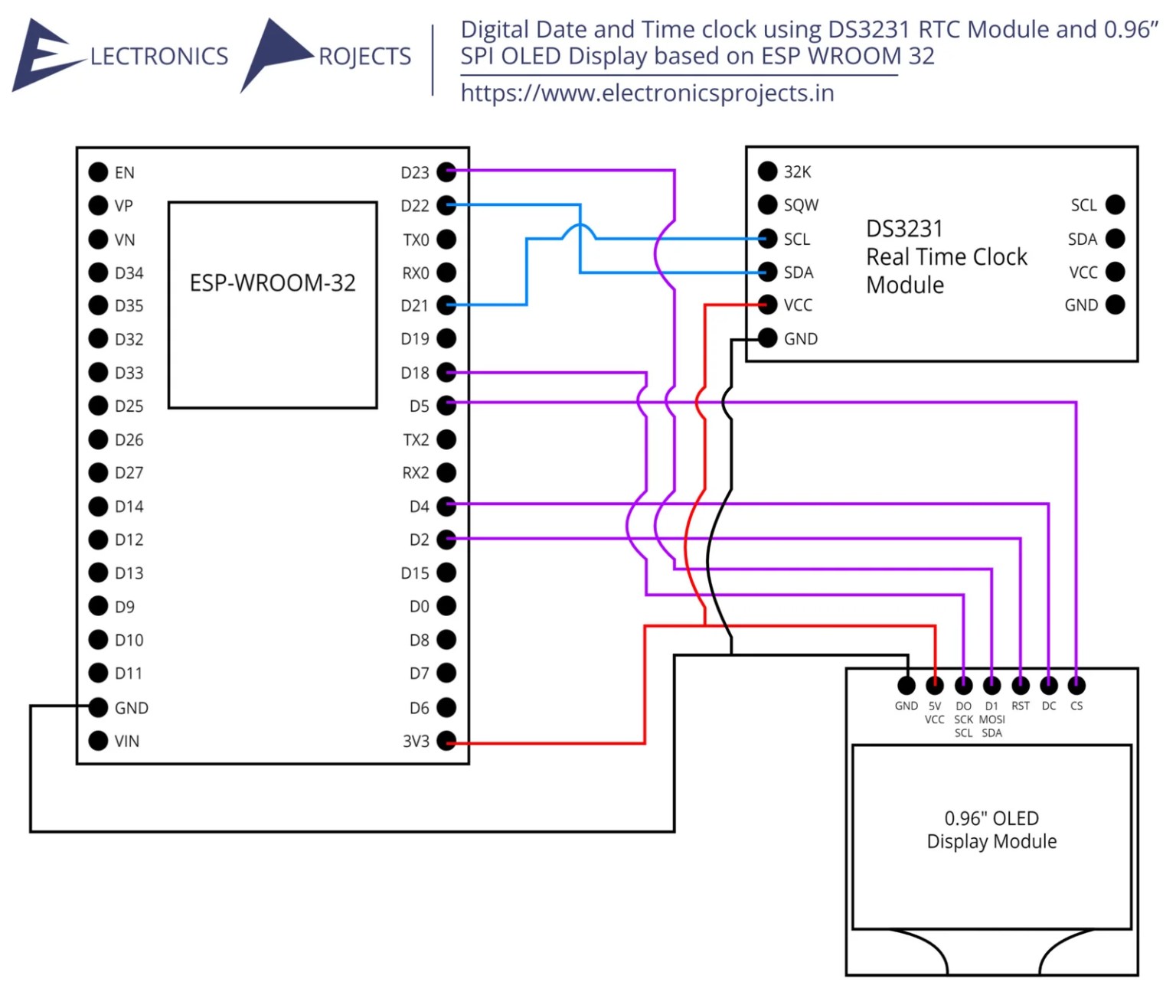 Digital Date and Time clock using DS3231 RTC Module and 0.96" SPI OLED