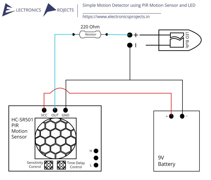 Ultrasonic Range Finder Using Arduino Uno Hc Sr04 Ultrasonic Sensor - Artistic Full HD Minimal Pictures | Free Download
