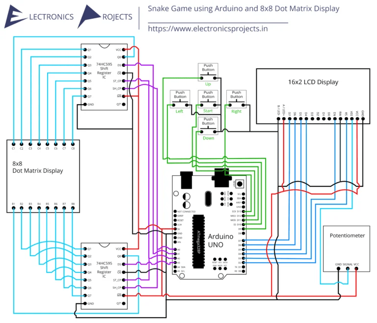 Snake Game Using Arduino And 8x8 Dot Matrix Display Electronics Projects - Download Artistic Landscape Picture | Mobile