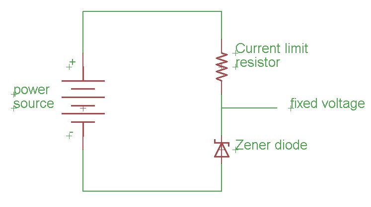 Comment Trouver La Tension D Une Diode Zener How To Find Comment Trouver La Tension D Une Diode Zener How To Find