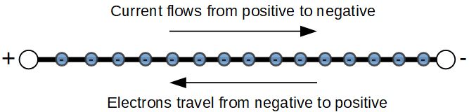 Electric Current Electronics Reference - High Resolution Geometric Illustrations for Desktop