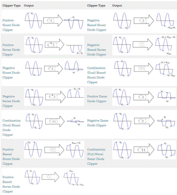 Clipper Circuitlab - Dark Background Collection - 8K Quality