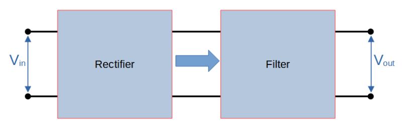 Capacitor Filter C Filter Electronics Reference - Colorful Art Collection - HD Quality