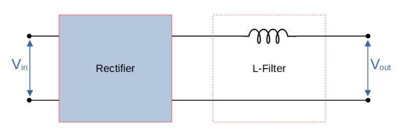 Series Inductor Filter Todays Circuits Engineering Projects - Landscape Design Collection - 8K Quality