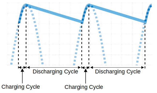 Lc Filter Electronics Reference - Best Minimal Illustrations in HD