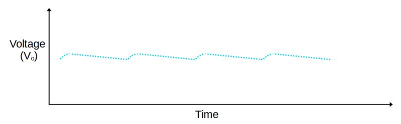 Lc Filter Electronics Reference - Download Professional Dark Photo | HD