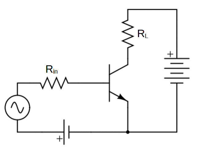 Common Emitter Amplifier Electronics Reference - Desktop Landscape Illustrations for Desktop