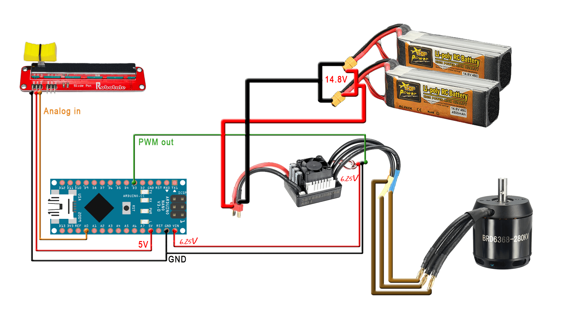 Wiring Diagram For Electric Scooter - Wiring Diagram