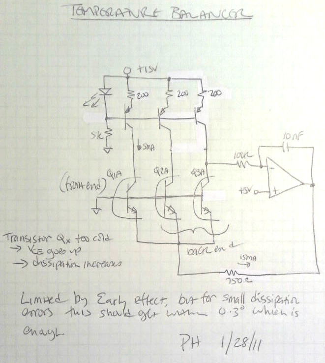 Electrooptical Innovations