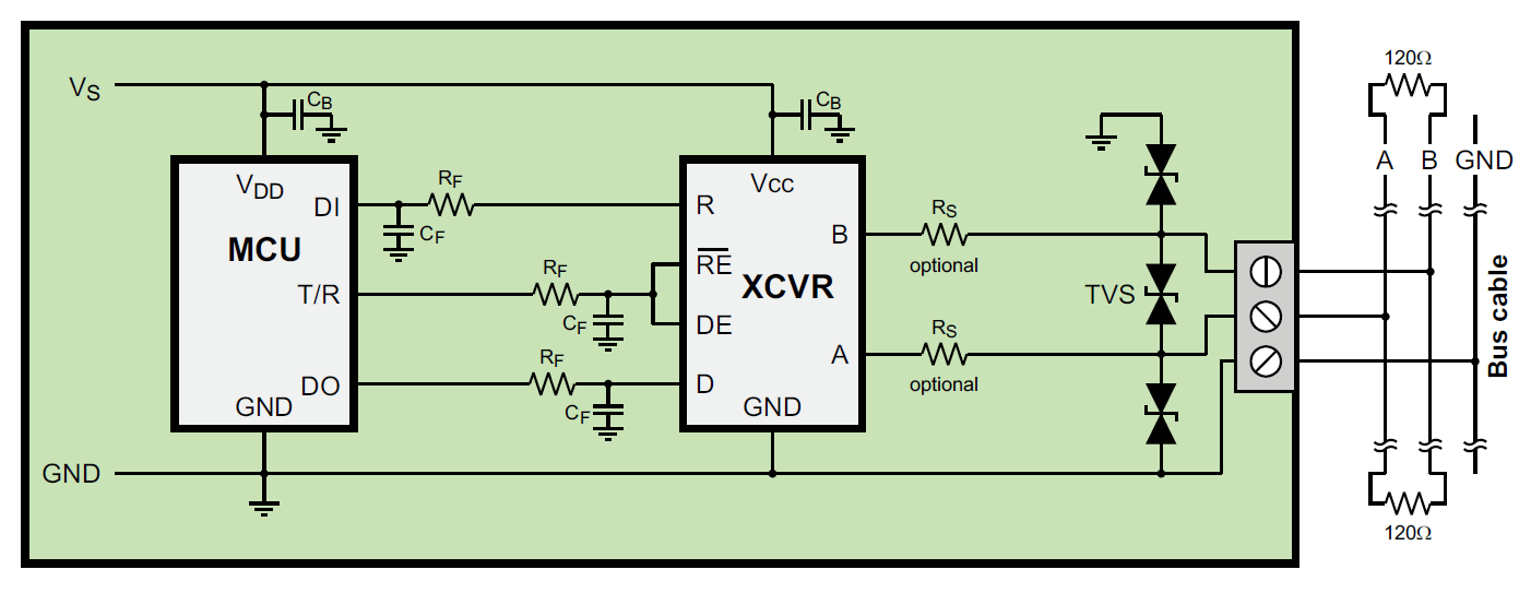 How To Solve Max485 Heating And Stops Working Problem