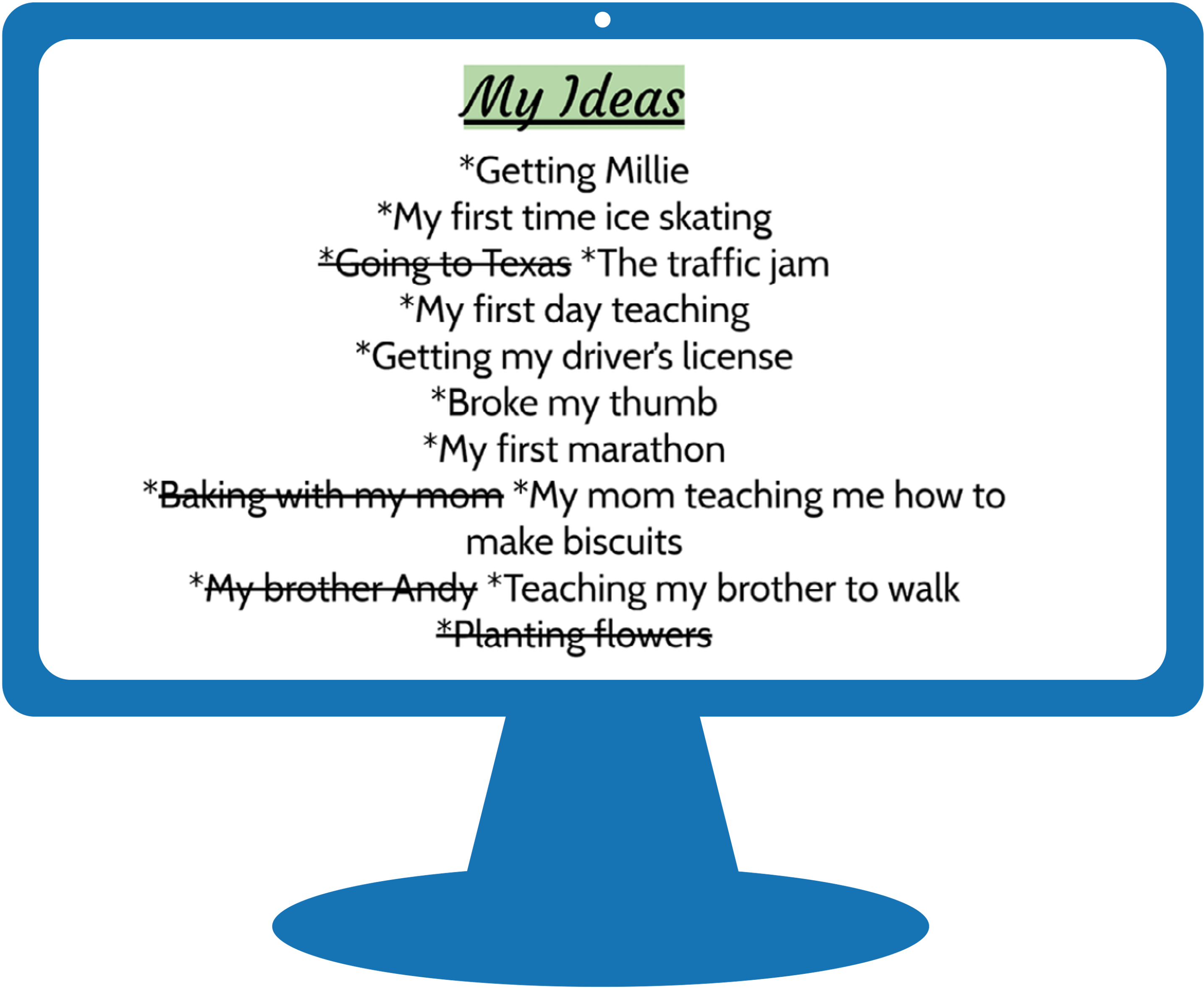 Small Moment Story Lessons Elementary Engagement